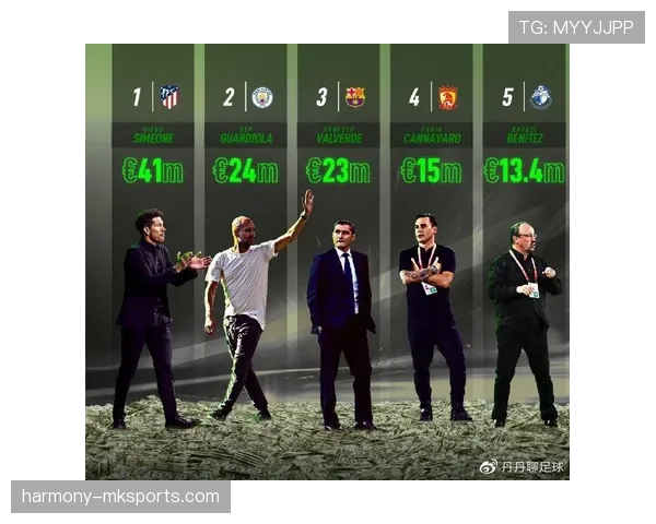 罗德里:从马竞到瓜迪奥拉体系的战术进化解析