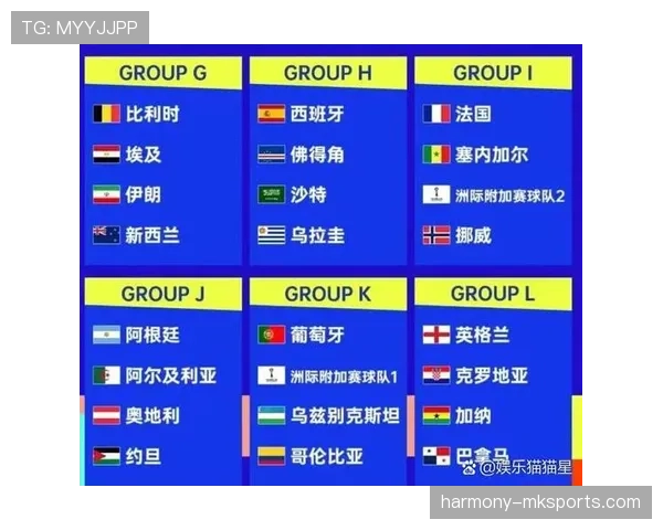 库拉索队能否首次闯入2026美加墨世界杯正赛
