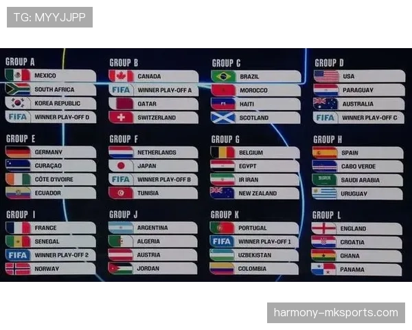 世界杯小组赛焦点战赛前必看五大焦点